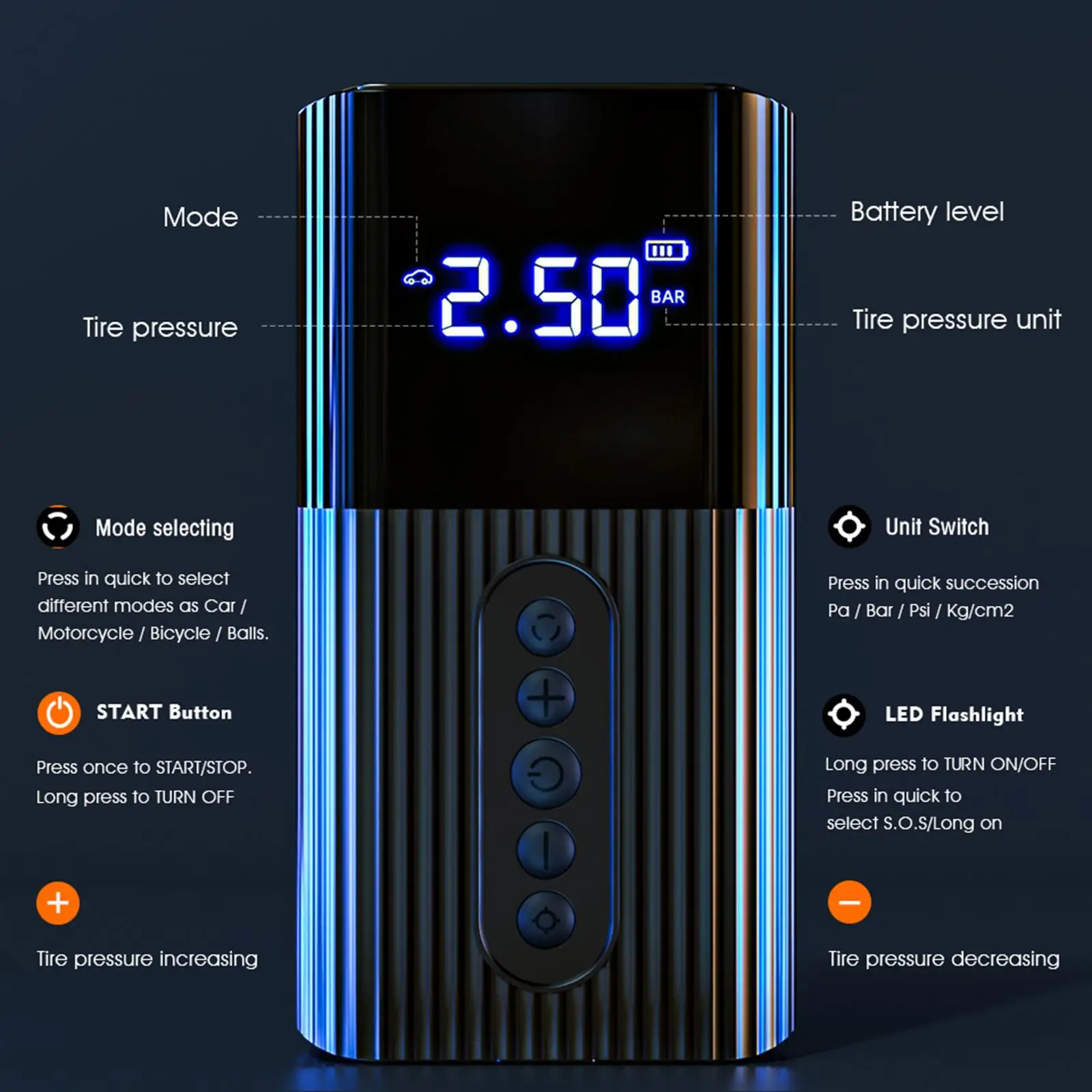 Portable Car Tyre Pump Electric USB Rechargeable for Car Tires Balls Portable Car Tyre Pump Electric USB Rechargeable for Car Tires Balls