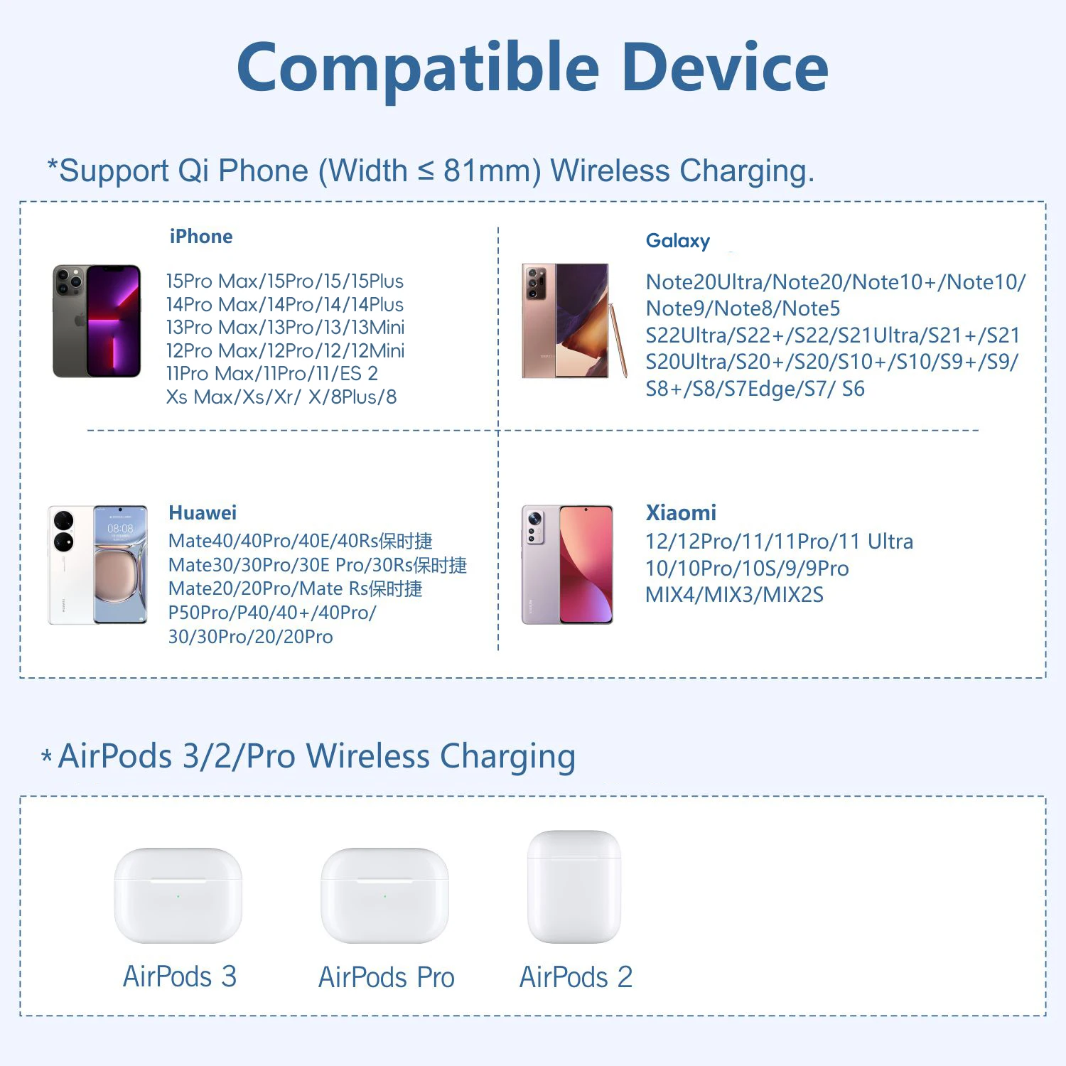 4 in 1 Multifunctional Car Wireless Charging Cup,15W Charging,Support Qi Phone Wireless Charging for iPhone Series for AirPods