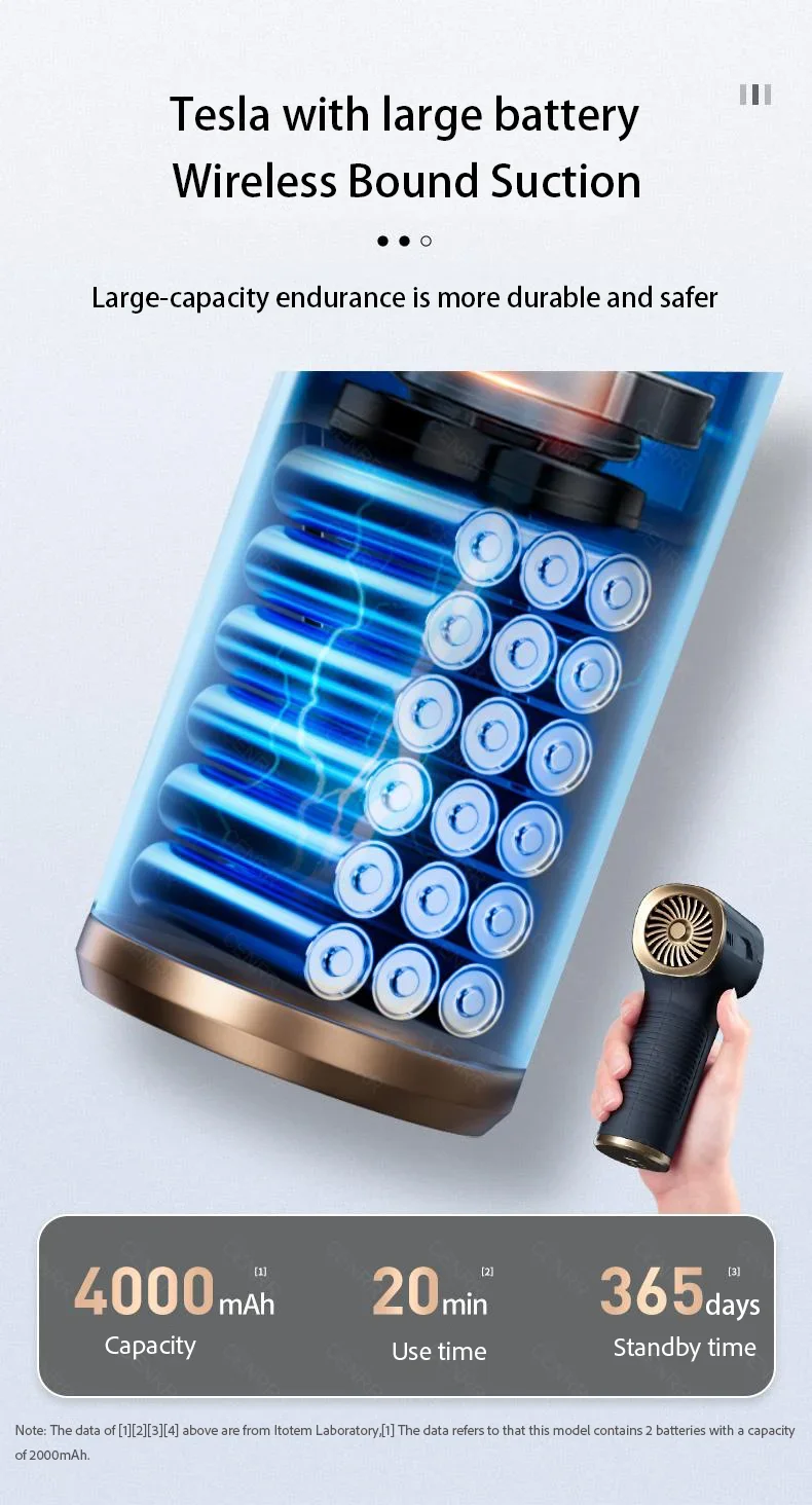 CENRR 895000PA Car Vacuum Cleaner Mini Powerful Wireless Handheld Cleaning Machine Home Appliance Portable Vacuum Cleaner